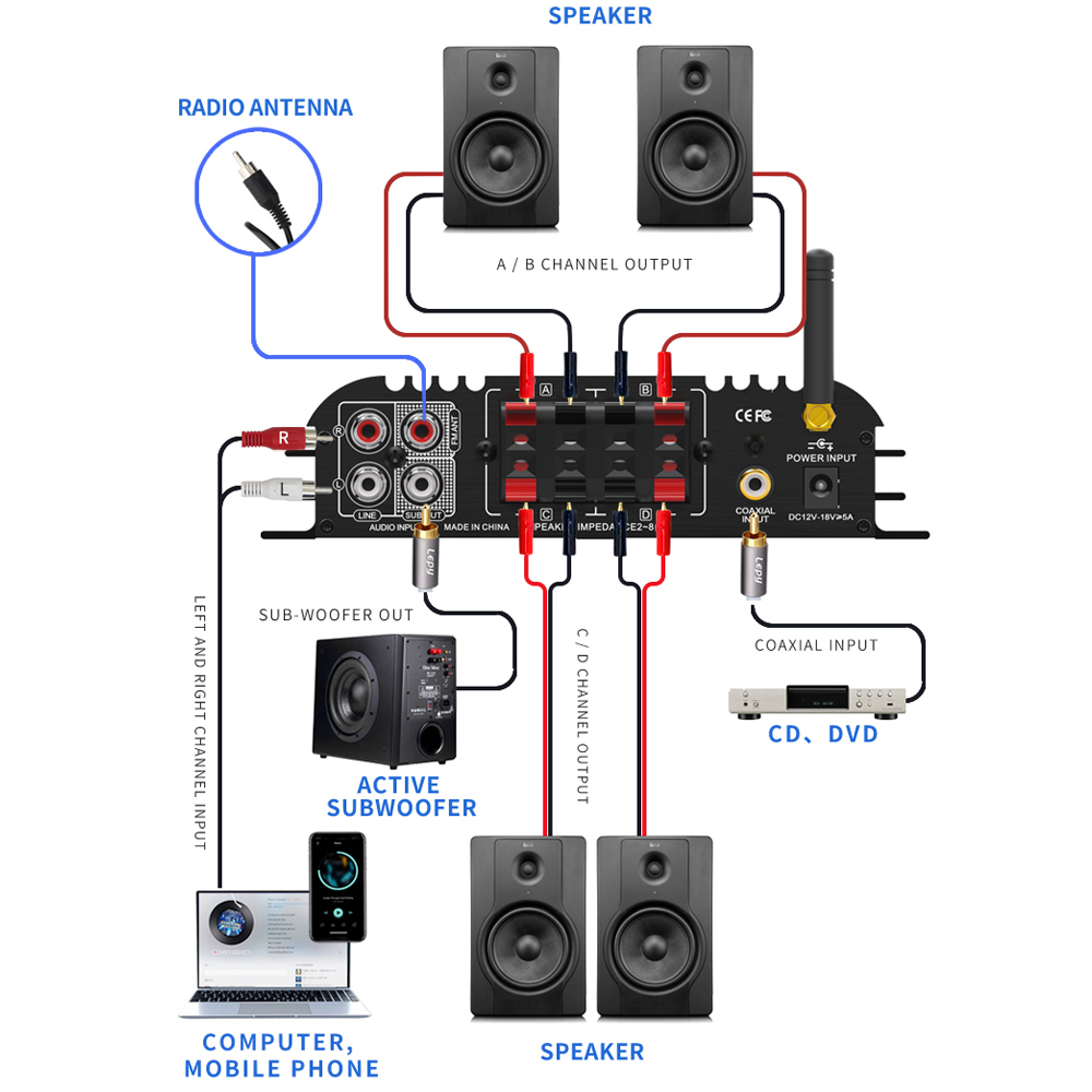 LEPY LP-269PRO amplificador de - Home Cinema Speaker System reseña y precio