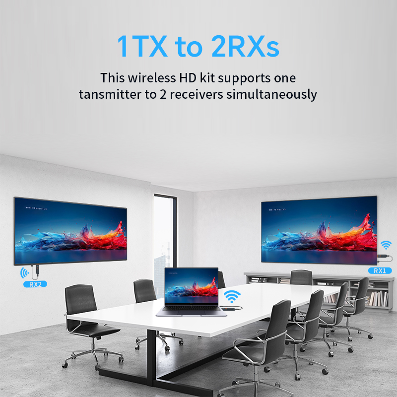 Extensor de transmisor y recep - Home Cinema Wireless reseña y precio