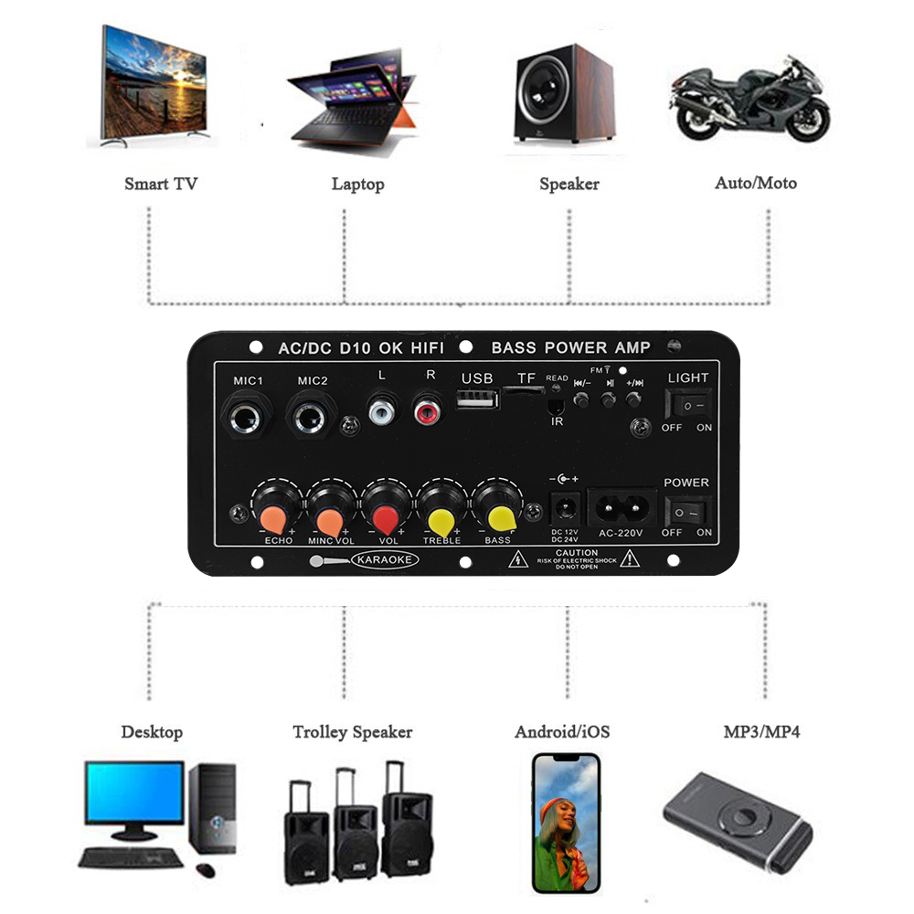Placa Amplificadora Digital Bl - Home Cinema Wireless reseña y precio