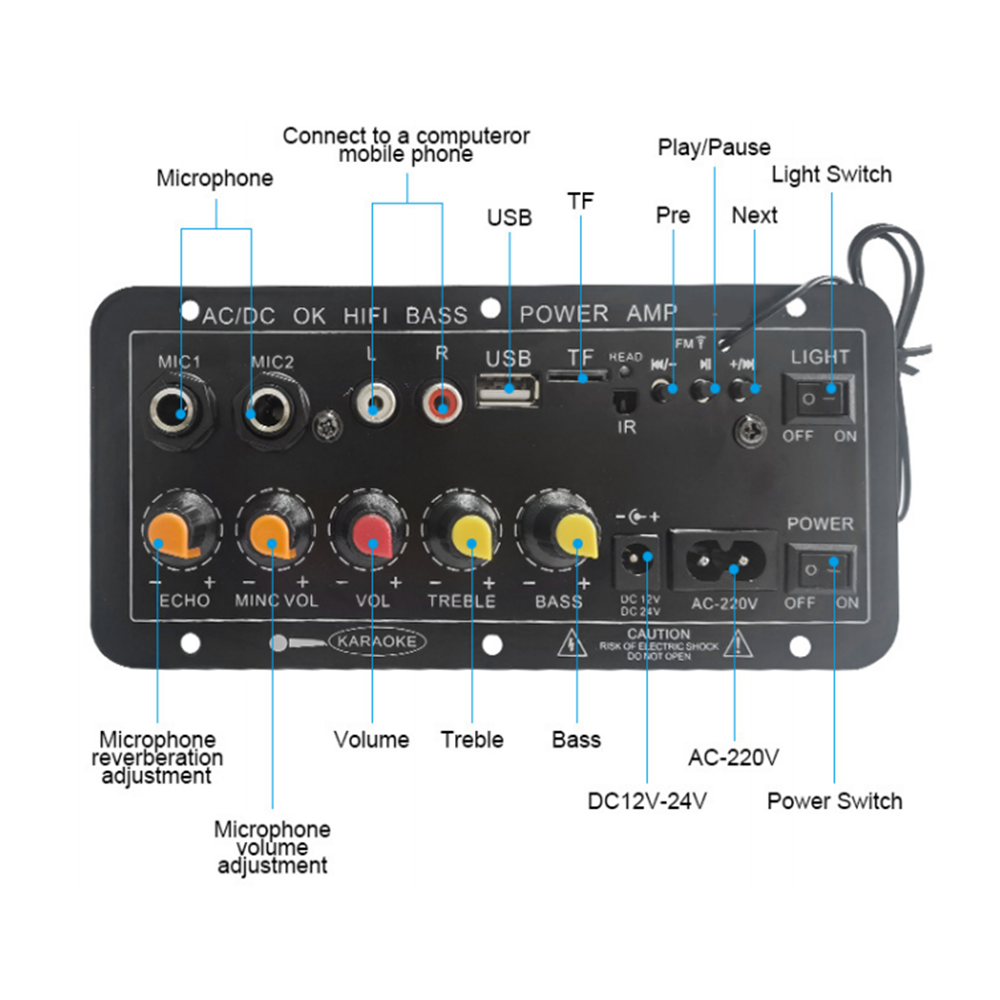 Placa Amplificadora Digital Bl - Home Cinema Wireless reseña y precio