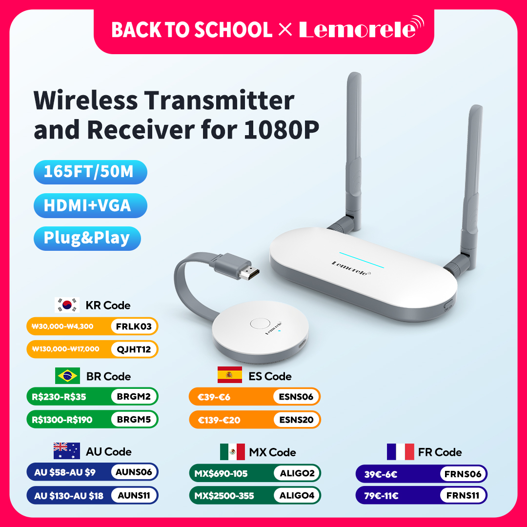 Transmisor de Video HDMI Inalá - Home Cinema Wireless reseña y precio
