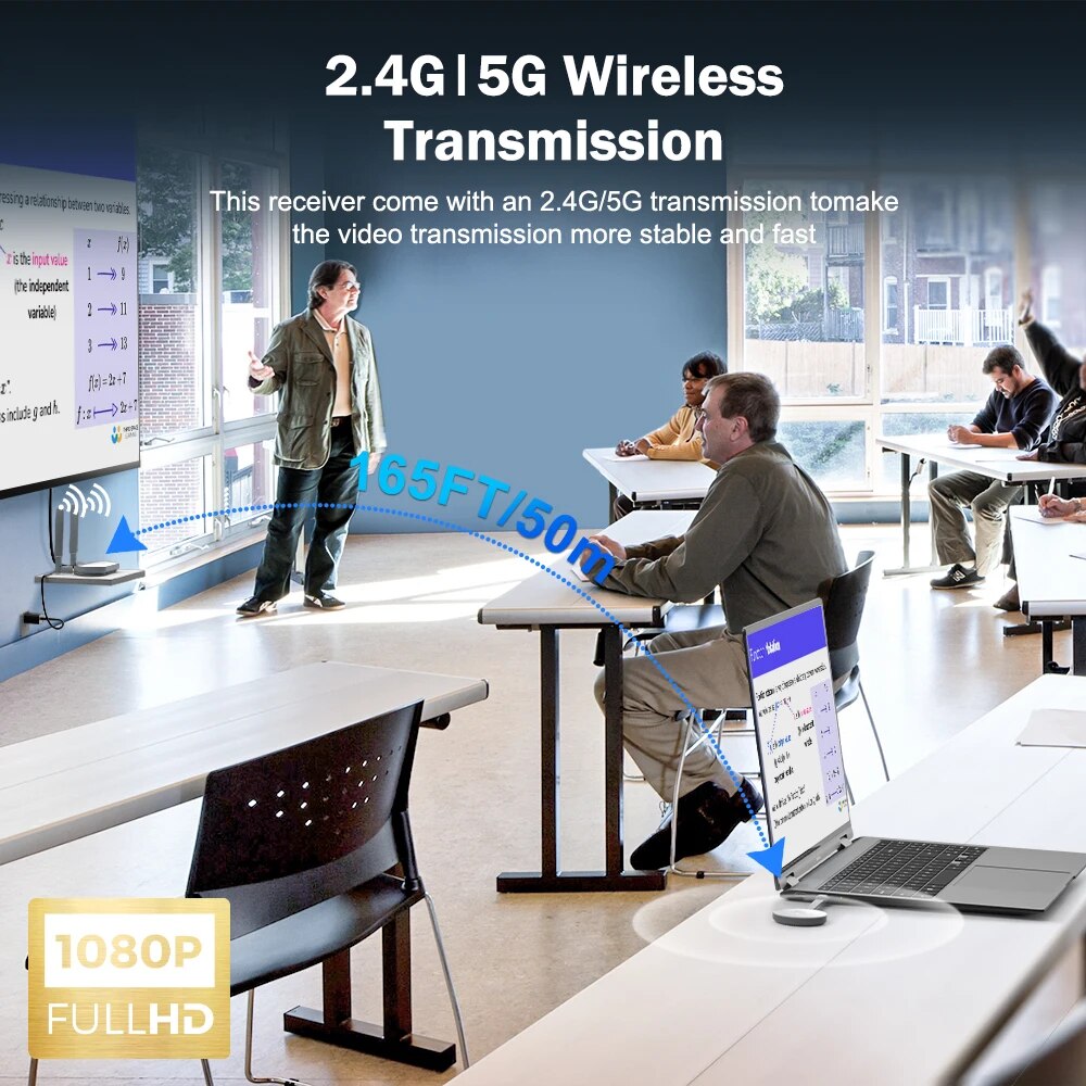 Transmisor de Video HDMI Inalá - Home Cinema Wireless reseña y precio