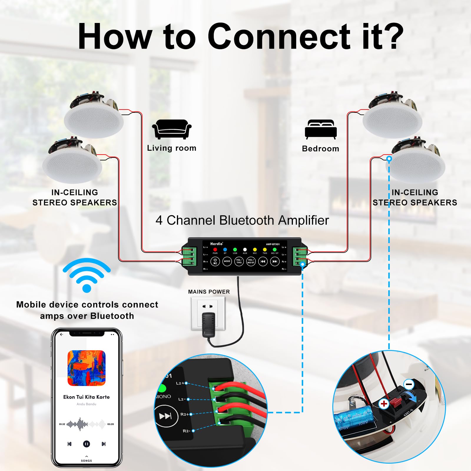 Altavoces de Techo Bluetooth H - Home Cinema Speaker System reseña y precio