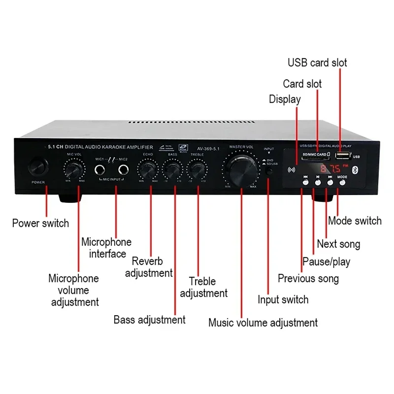 AV-369BT AMP de altavoz de son - Home Cinema Speaker System reseña y precio